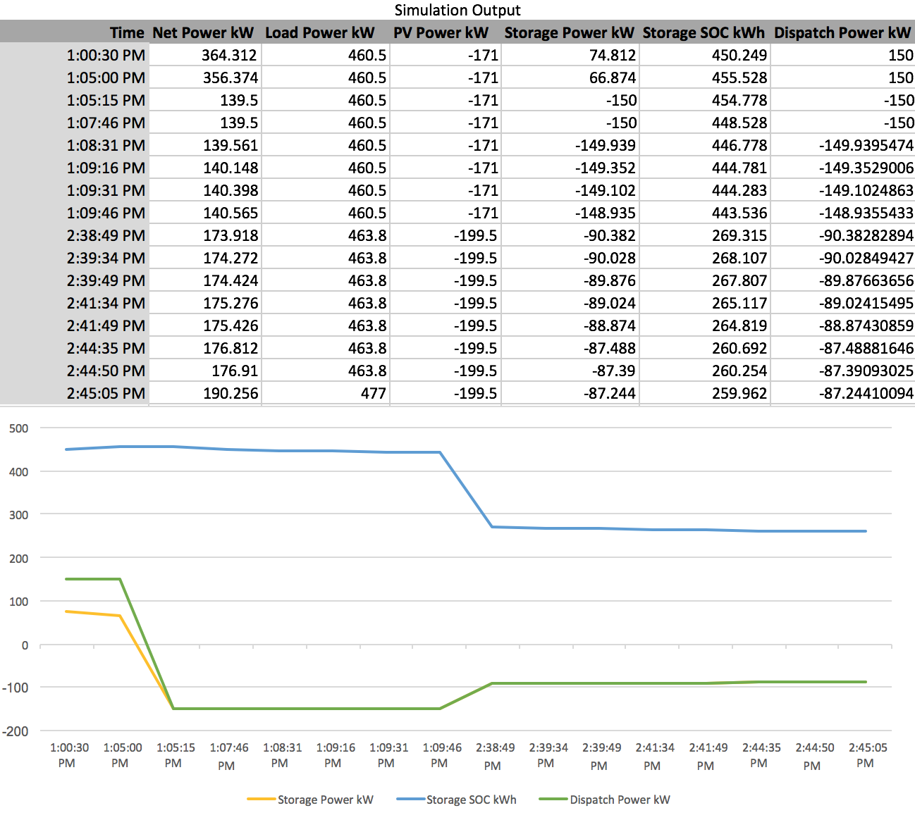../../../_images/4-simulation-out.png